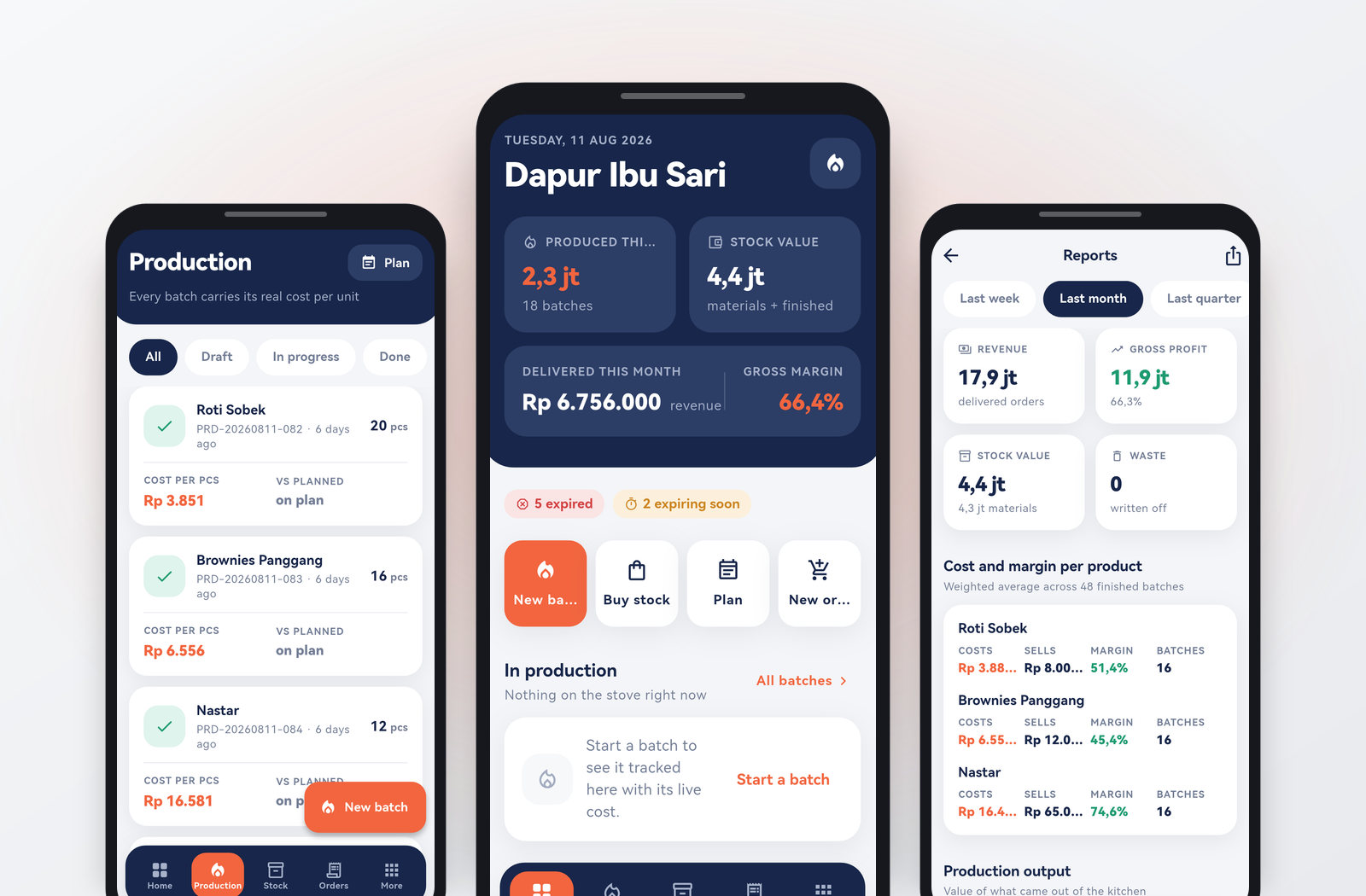 HomeBizPro — produksi & stok