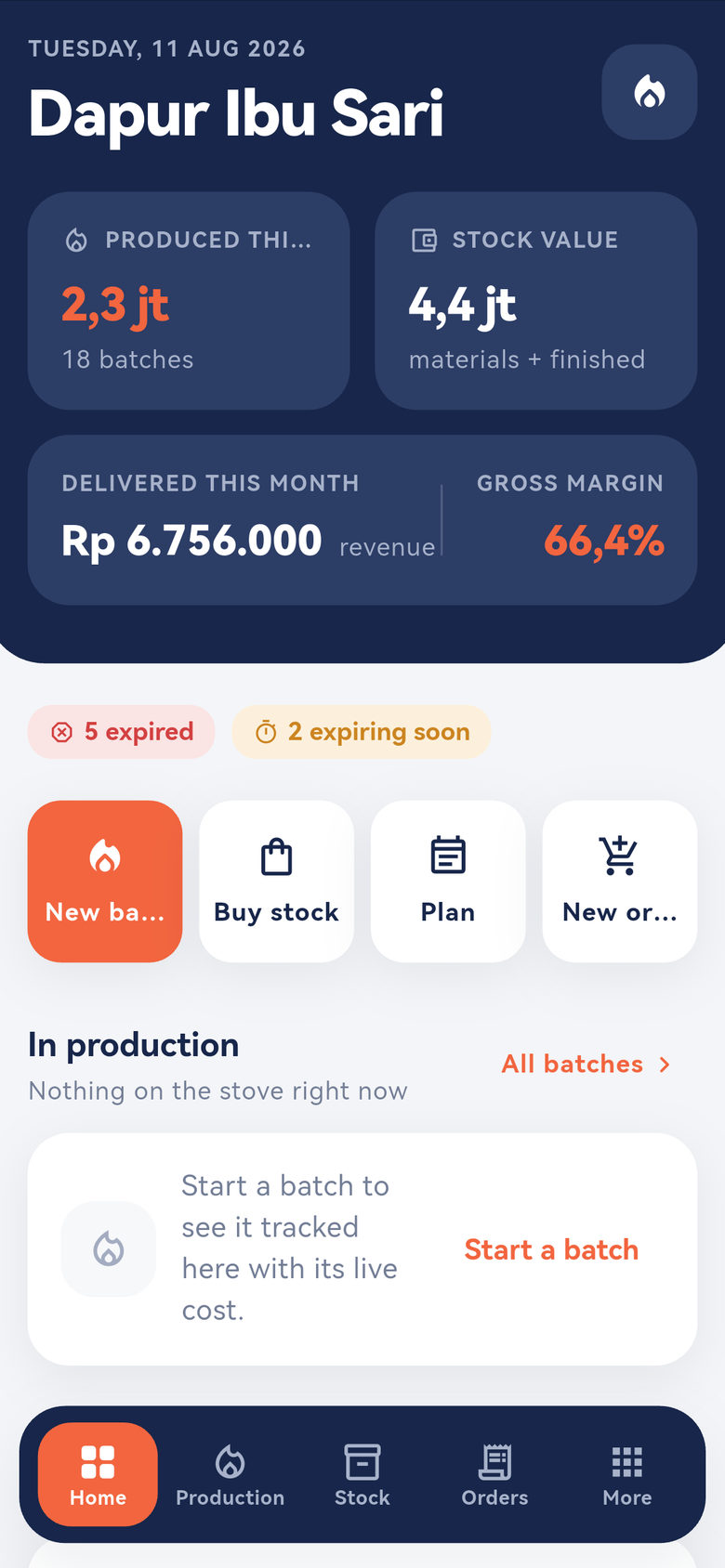 HomeBizPro